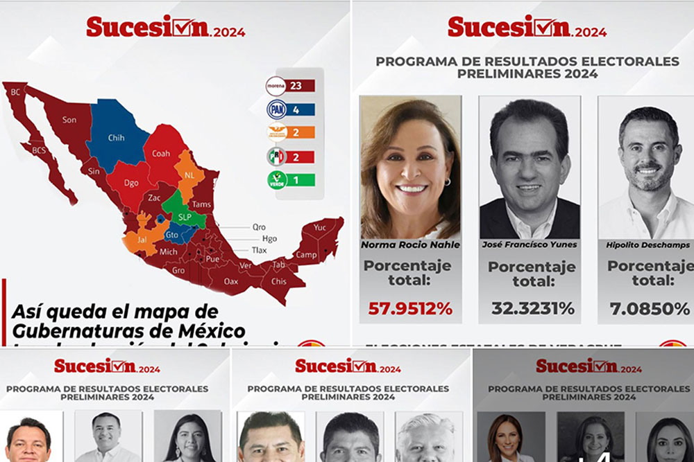 As Qued El Mapa Electoral De M Xico Tras Las Elecciones De Z Calo