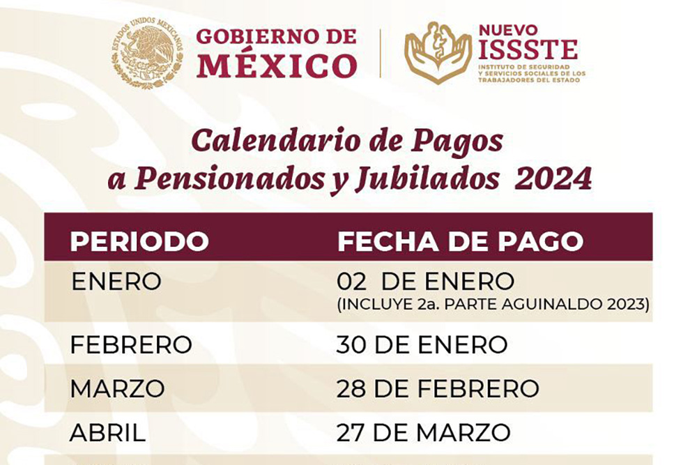 Así quedan los pagos de la pensión del IMSS e ISSSTE en noviembre 2024 ...
