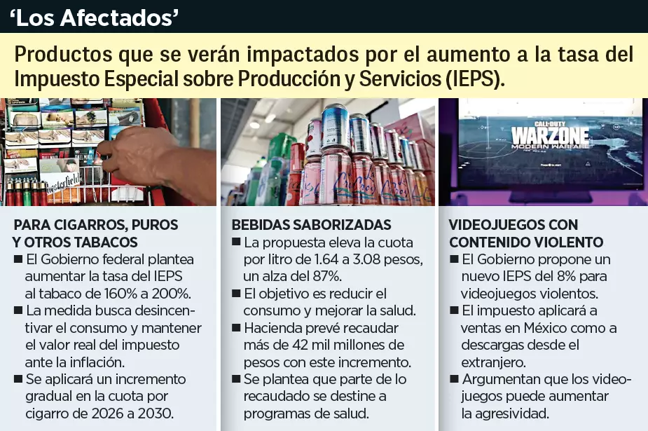 Especialistas y ciudadanos advierten que las nuevas medidas fiscales representan un golpe directo a la economía familiar.
