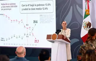 La Mandataria aseguró que el enfoque de su iniciativa es ir contra los privilegios que se registran en algunas entidades