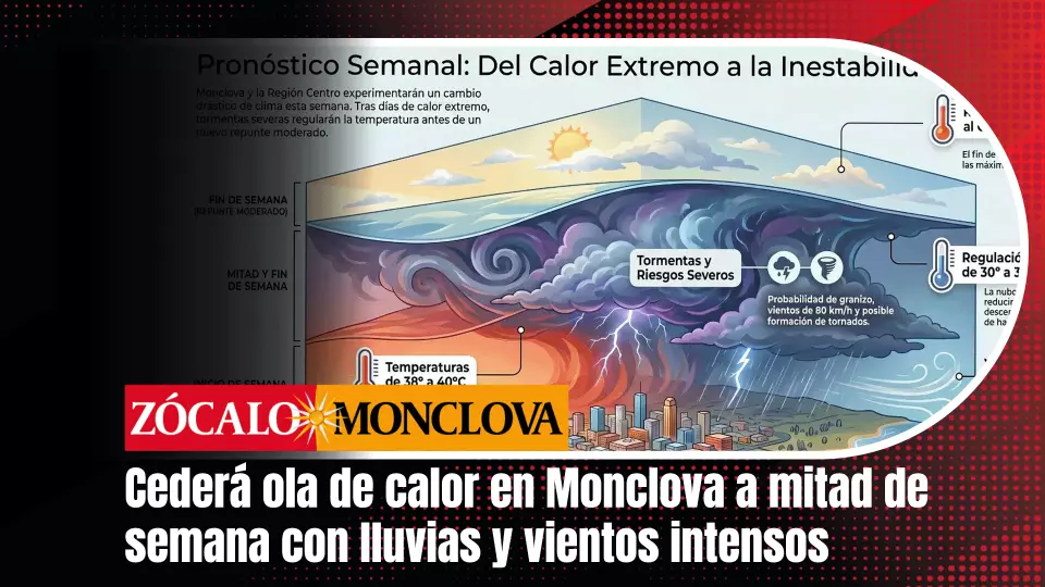 Para este lunes y martes se esperan máximas de entre 38 y 40 grados en la región, sin embargo, a partir de la segunda mitad de la semana se prevé un cambio importante en el panorama meteorológico.