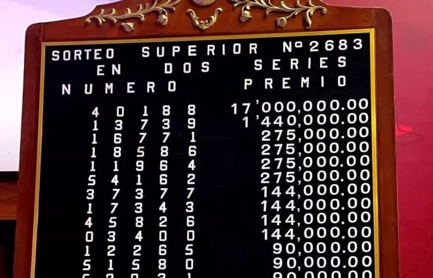 El premio principal alcanzó los 17 millones de pesos y correspondió al número 49980. 