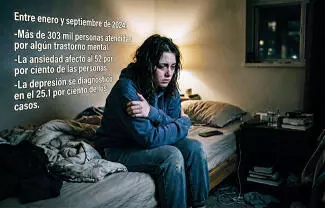 La depresión, déficit de atención, trastornos del espectro autista y problemas de conducta prevalecen en la población infantil y adolescente