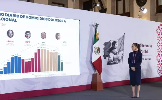 “El objetivo nuestro es que en México se viva en paz”, puntualizó la Jefa del Ejecutivo Federal