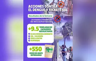Del 7 al 13 de agosto, Servicios Primarios reparó más de 550 baches, renovó 50 luminarias y recolectó 9.5 toneladas de cacharros en distintos sectores