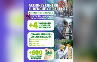 El Gobierno Municipal realizó más de 850 acciones durante la semana del 14 al 20 de agosto, con 616 baches reparados y atención a reportes ciudadan