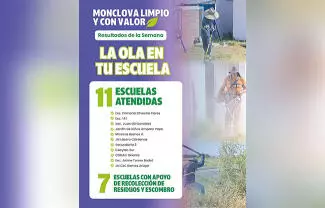 Atienden baches, alumbrado, espacios deportivos, áreas verdes, plazas y escuelas