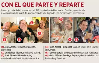 El empresario José Alfredo Hernández Casillas ha sido señalado no solo por irregularidades, si no por organizar fiestas a personal del Instituto Nacional Electoral, incluida su presidenta, Guadalupe Taddei